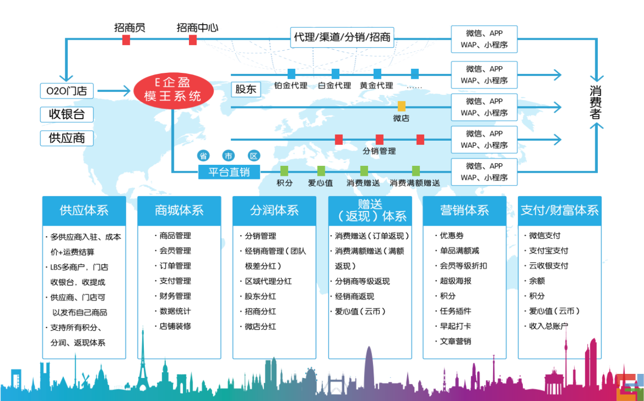 品牌故事(图2)